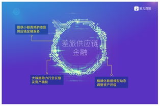 鯨力商旅榮膺旅游科技創新獎 深耕差旅管理，賦能供應鏈金融與智慧服務