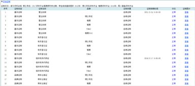 合肥百大集團移動端供應鏈管理（SCM）系統 重塑零售供應鏈，賦能智慧服務